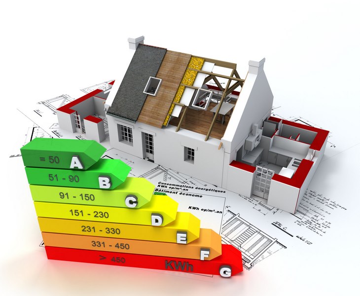 Comment Améliorer Le Bilan Thermique D